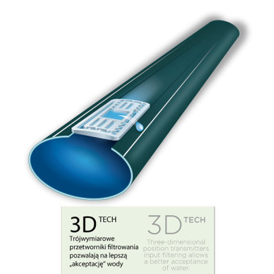 Крапельна стрічка BRADAS HIRRO DRIP DSTHD 16мм (8 mil) 30см 1000м (DSTHD 16081130-1000)