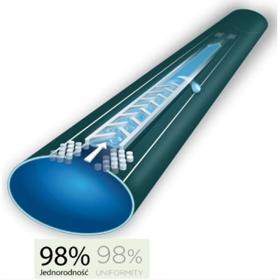 Капельная лента Bradas Hirro Tape 16/8mil/1.5л/ч 10см 100м (DSTHT 16081510-0100)